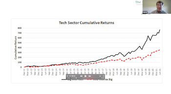 Podcast #40 - Big Time